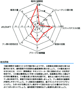 �t�b�f�h�z