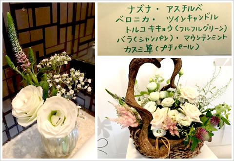 �t�����[�A�����W�����g