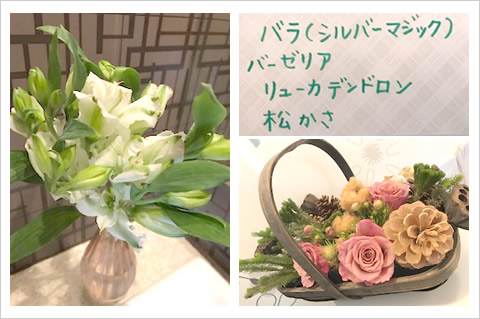 �t�����[�A�����W�����g