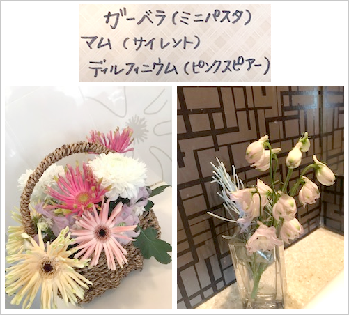 �t�����[�A�����W�����g