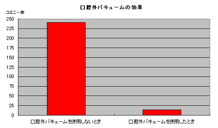 ���o�O�o�L���[��