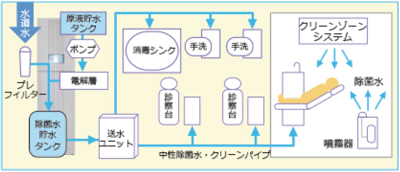 �G�s�I�X�G�R�V�X�e��