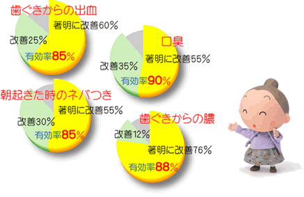 ����������̏o��